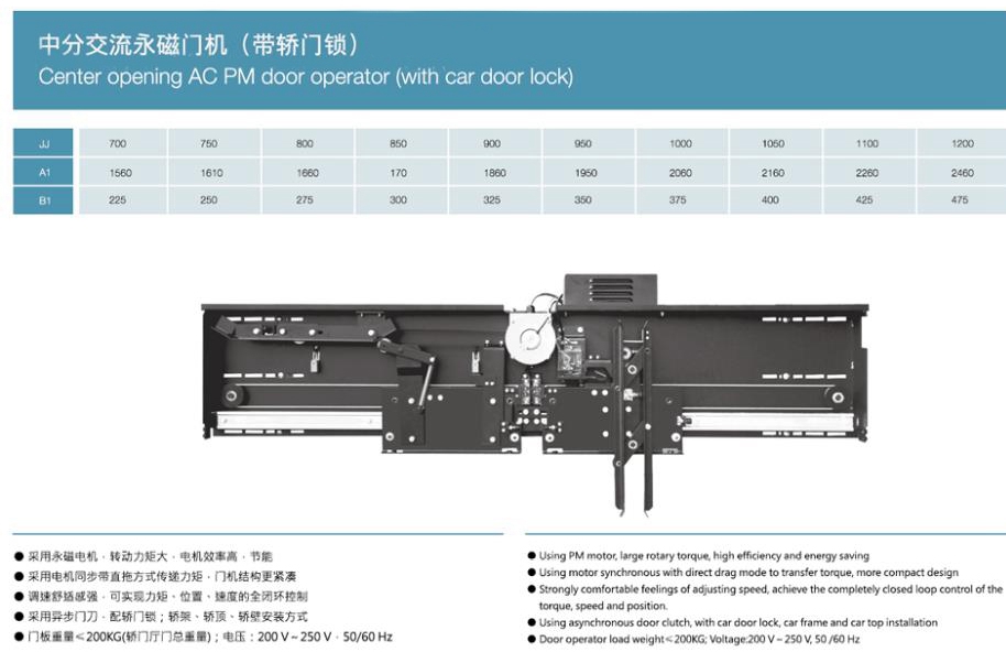 中分交流永磁门机（带门锁）
